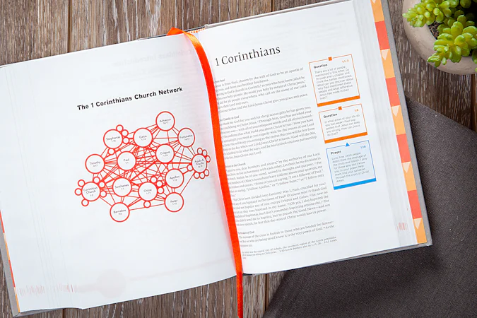Make a Difference Youth Bible (NLT) - interior image