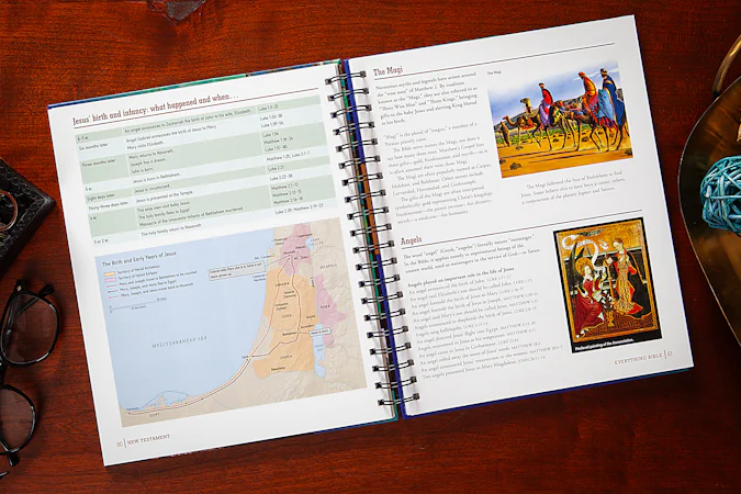 The Everything Bible - interior image