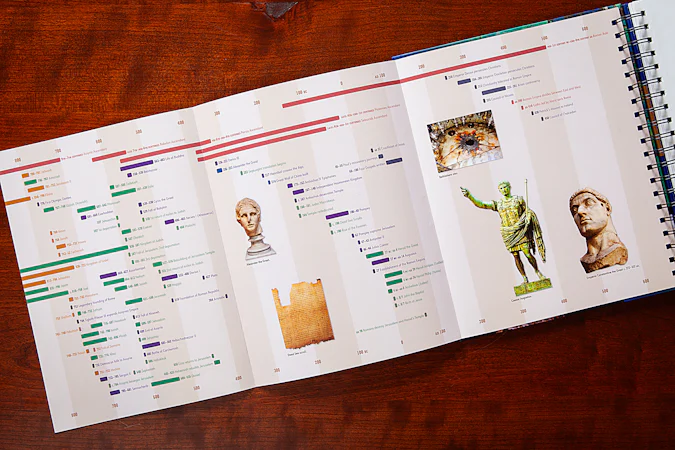 The Everything Bible - interior image